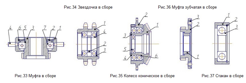 Гост 8335 75 подшипники