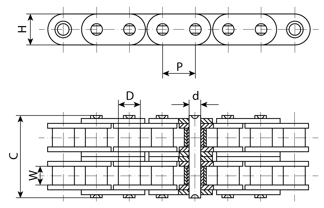 Пр р п. Двухрядная цепь 2пр чертеж. Цепь роликовая двухрядная 2пр-12.7 Размеры. Цепь пр-15.875-23-2 чертеж. Цепь двухрядная роликовая 19.05 таблица.